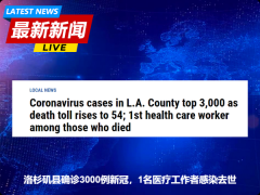 洛杉矶县确诊3000例新冠,1名医疗工作者感染去世