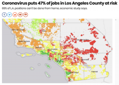 洛杉矶县5成工作有新冠风险,7成无法在家完成