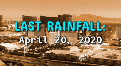 破近60年纪录 拉斯维加斯半年无降雨 上次降雨已