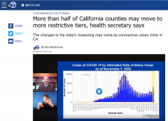 疫情卷土重来 加州过半县或取消重启计划 限制更