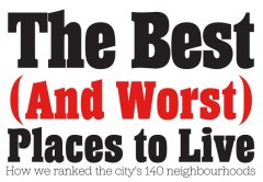 2015多伦多最好及最差社区评选出炉！