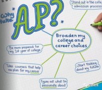 子女教育 - 解读加拿大中学AP课程！