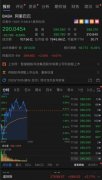 一夜暴涨2000亿!马云造女首富梦断