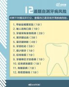 这些刷牙的冷知识，你都知道吗？