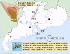 广东企业污染北江江水 部分下游城市停止供水