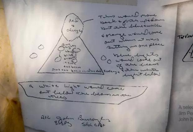 美国前军官爆料英国著名UFO事件：看见橙色光球，吓到呼叫增援