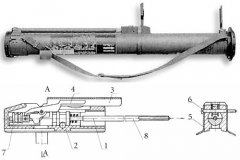 俄制RPG-26型72.5mm反坦克火箭筒(附图)