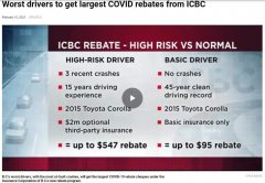 ICBC高额退款给高风险司机遭质疑