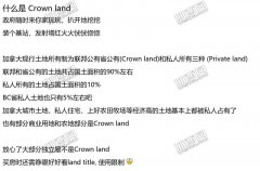 加拿大大部分地是Crown land，BC只有5%是私人土地