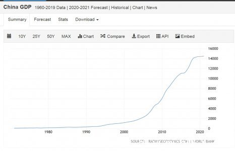 中国GDP.jpg 中国GDP.jpg
