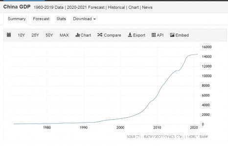 中国GDP.jpg