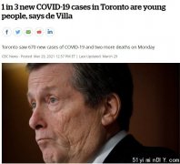 加拿大年轻人太浪了!确诊病例暴增