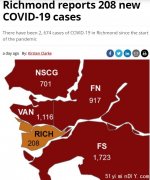 疫情席卷BC確診激增 多處接連爆疫
