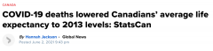 痛心！加拿大人越来越短寿！倒退近10年！这省最