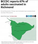 最新爆疫清单BC超70%成人接种首剂