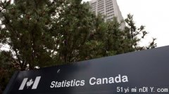 加拿大统计局公布今年第二季度最新经济数据