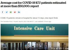 治療每名新冠ICU患者 最少這個數!