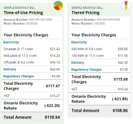 11月1日起，安省电费账单将有新的变动