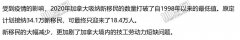 重磅！加国劳工短缺持续加重！PR放宽门槛！！只