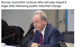市长被控罪成笑柄 议员质问谁买单
