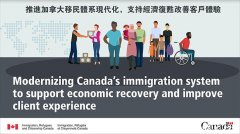 加拿大推进移民体系现代化，以支持经济复苏并