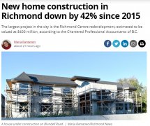 BC房屋开工率升45% 但这城市下降