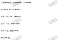 【每日一房】匹特草原大地房 估价118万 售出200万