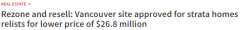 温西两独立屋估值1590万，挂牌价2880万！还很合理！