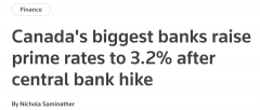 开始了！RBC最惠利率涨至3.2%！四大行迅速加息！