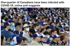 加拿大真实感染数据惊人 病毒升级! Omicron抗体弱爆?
