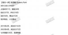 【每日一房】新西敏低开房 加价54万 售出272万