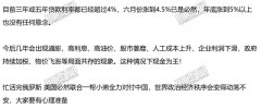 固定贷款利率很快到5%，现在谁还买房子就是烈士