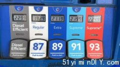【一看无妨】大多区汽油价格每公升明日降4仙(图)
