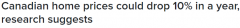 加拿大房价或在一年内下跌10%！大温销量暴跌34.1%