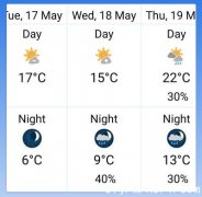 多市今日晴间阴最高17度(图)