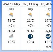 多市今日晴间阴或骤雨最高15度(图)