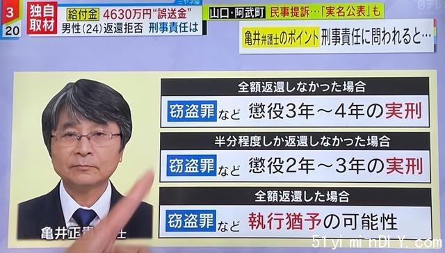 误汇4630万临时补助金？户主拒不归还，日本政府束手无策