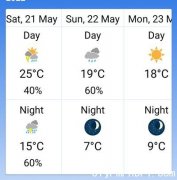 多市今日晴间阴或骤雨最高25度(图)