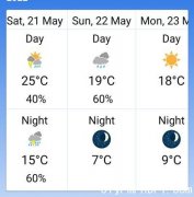 多市今日晴间阴或骤雨最高25度(图)