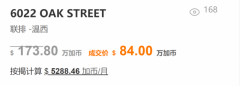 腰斩？！温西城市屋$182万挂牌$84万成交 真相是……