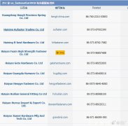 求指教：寻找优质工厂，有哪些途径？