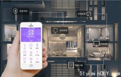 智能家居 打造理想的绿色生态家居