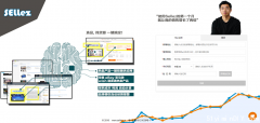 速卖通TOP5品牌，海外爆款多功能运动男表