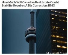 BMO预测加拿大房地产会大崩盘，泡沫需要15年才能恢复