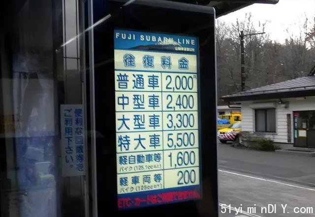 日本人均收入超20万,为什么喜欢开几万块的小车?