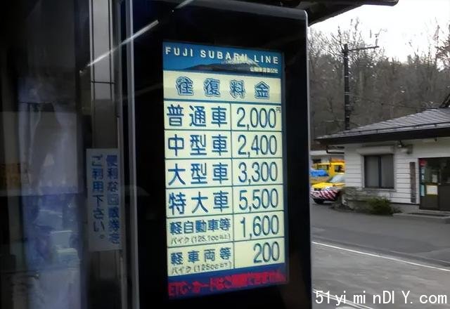 日本人均收入超20万，为什么喜欢开几万块的小车？