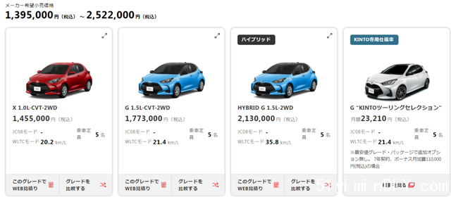 日本人均收入超20万，为什么喜欢开几万块的小车？