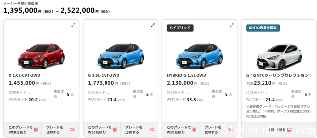 日本人均收入超20万,为什么喜欢开几万块的小车?