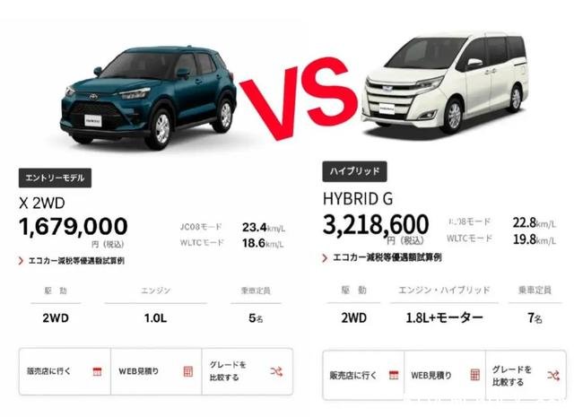 日本人均收入超20万,为什么喜欢开几万块的小车?