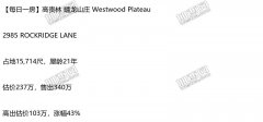 【每日一房】上天了！蟠龙高出估价103万  售出340万